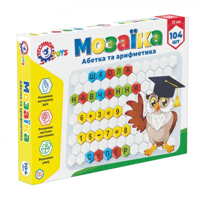 2223