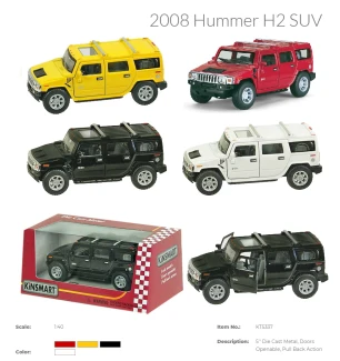 Модель машини KINSMART KT5337W (96шт/4) "HUMMER H2 SUV (2008)" 4 види інерційна у коробці 16*8*8 см